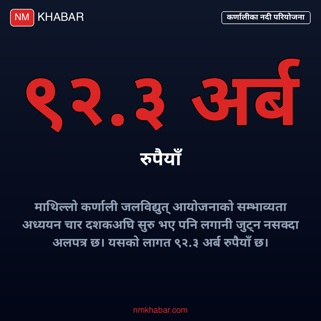 कर्णाली जलविद्युत परियोजना