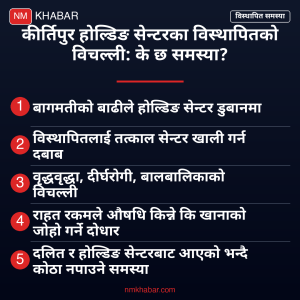सुकुमवासी होल्डिङ सेन्टर