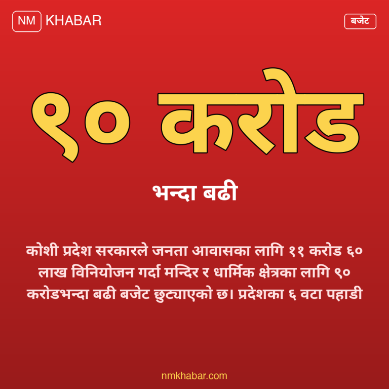 कोशी प्रदेश बजेट
