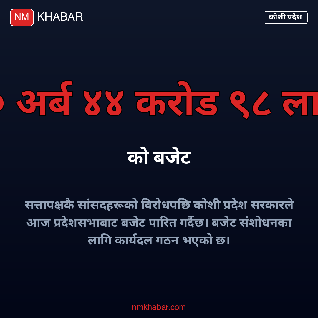 कोशी प्रदेश बजेट