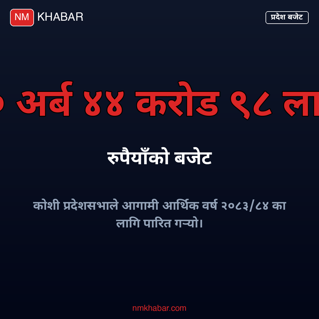 कोशी प्रदेश बजेट