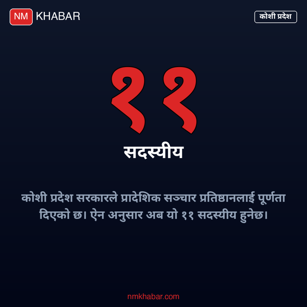 कोशी सञ्चार प्रतिष्ठान