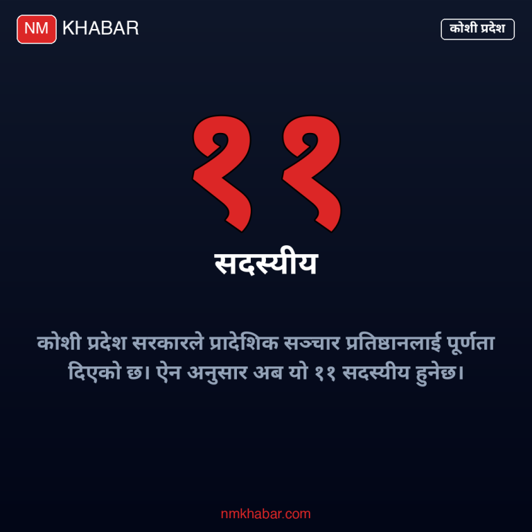 कोशी सञ्चार प्रतिष्ठान