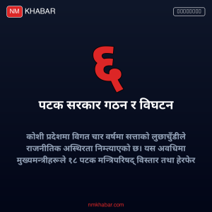कोशी प्रदेश सरकार