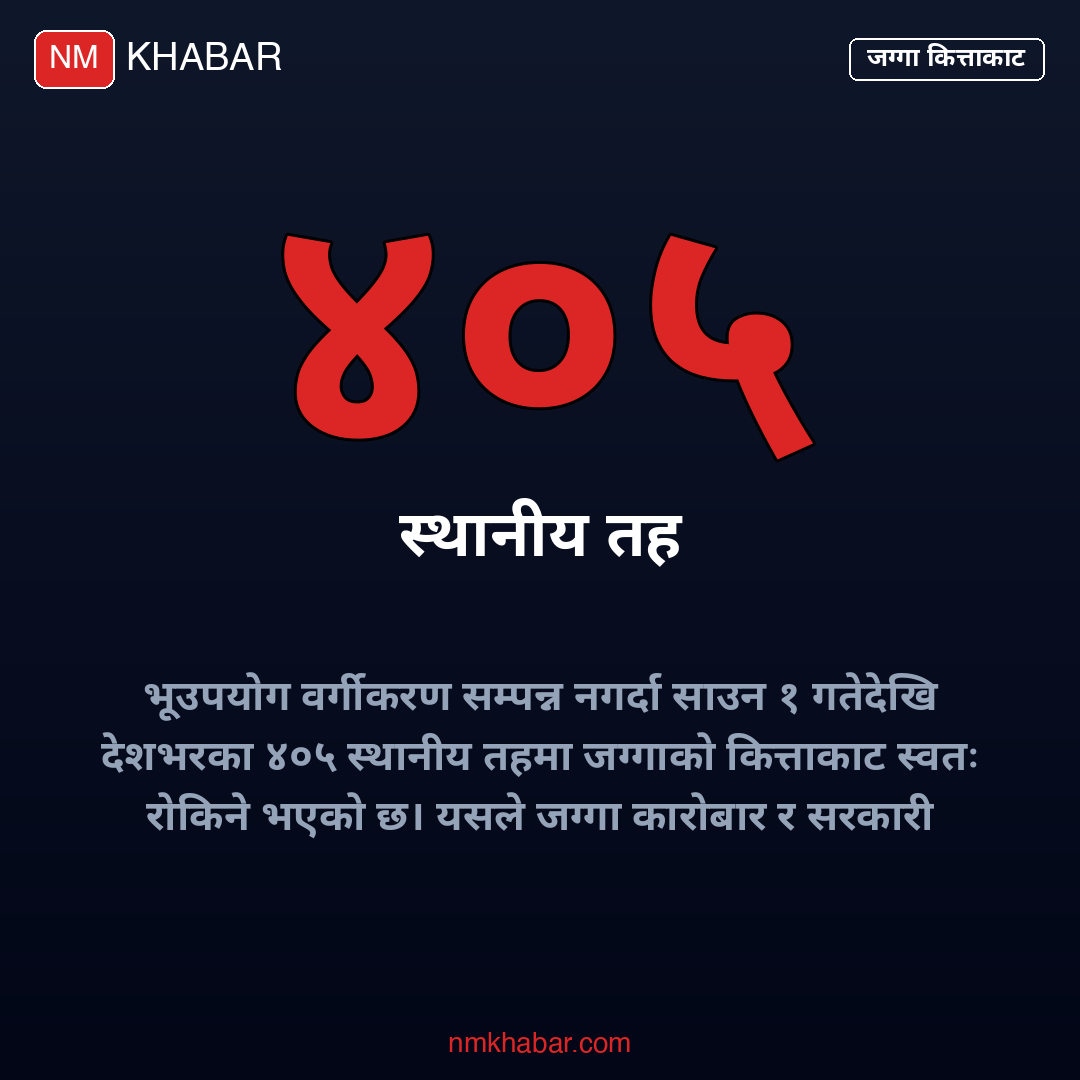 जग्गा कित्ताकाट रोकिँदै