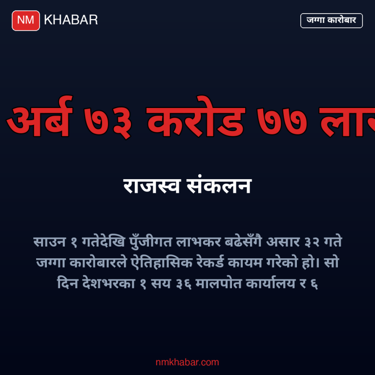 जग्गा कारोबार राजस्व