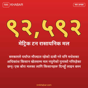 मधेशमा मल अभाव