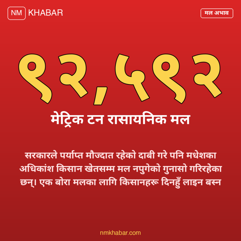 मधेशमा मल अभाव