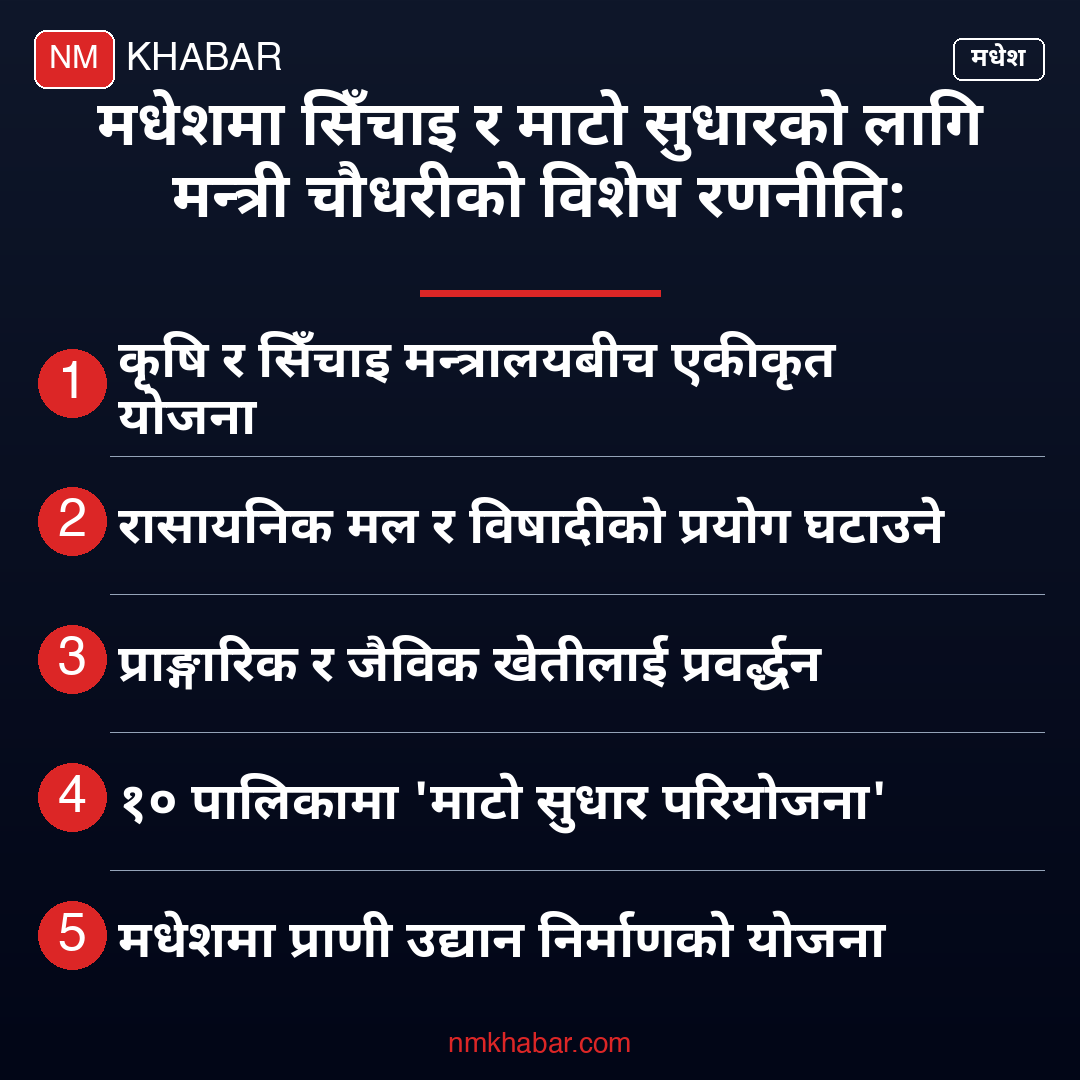 मधेश सिँचाइ माटो सुधार