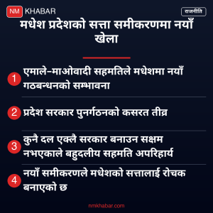 मधेश सत्ता समीकरण