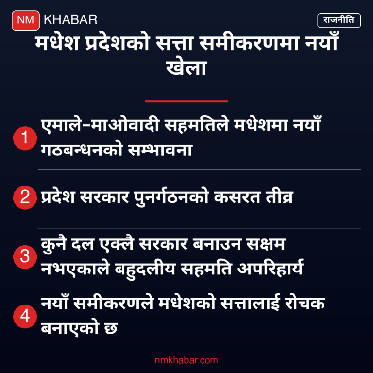 मधेश सत्ता समीकरण