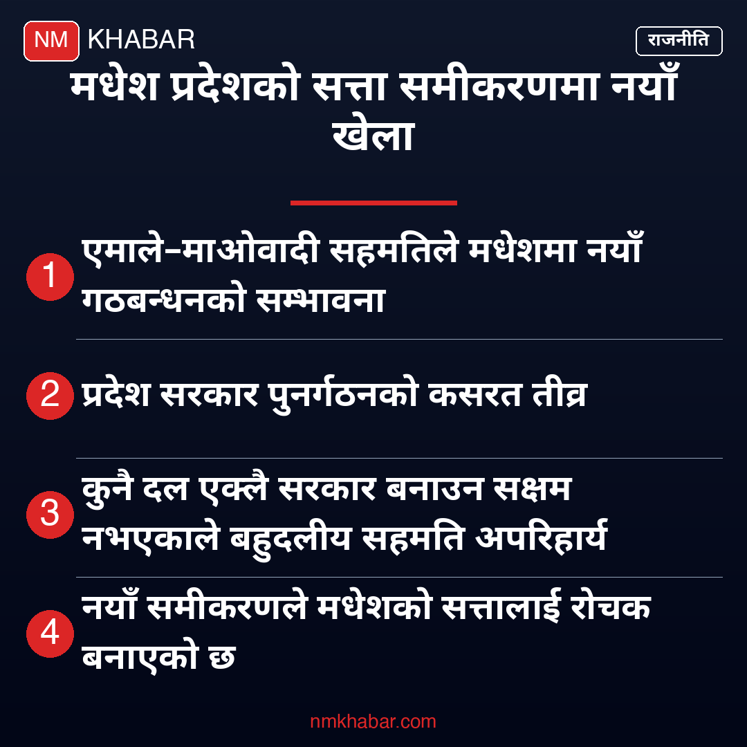 मधेश सत्ता समीकरण