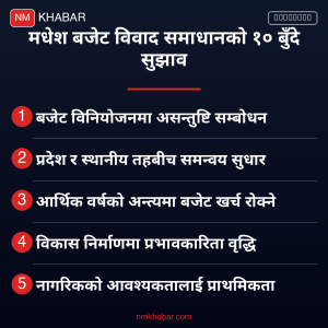 मधेश प्रदेश बजेट
