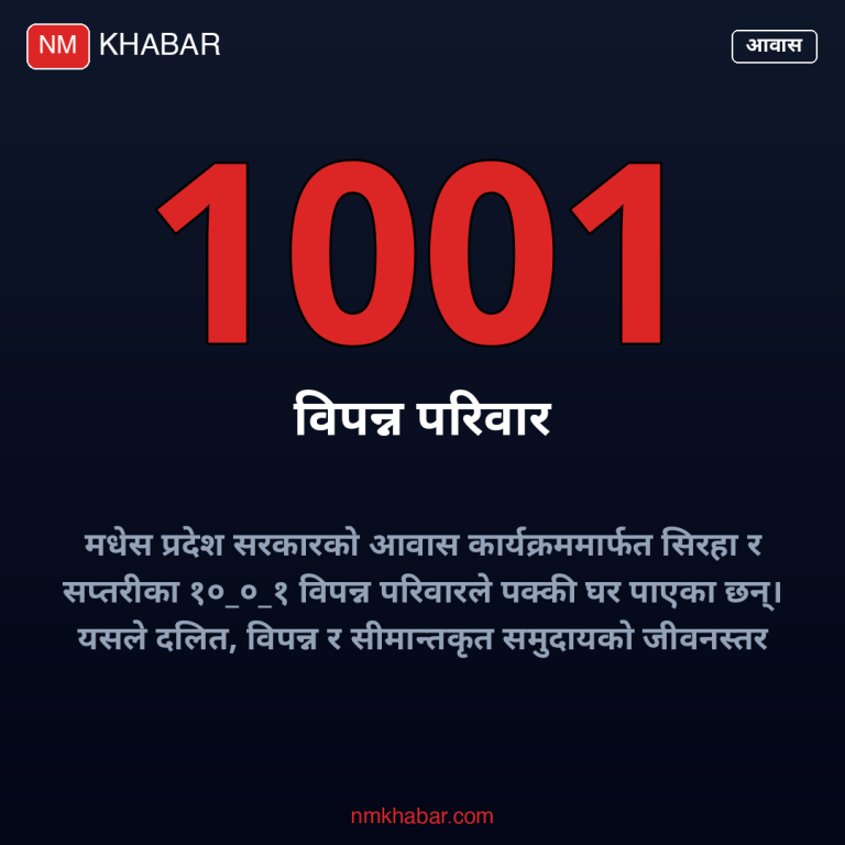 मधेस प्रदेश आवास कार्यक्रम
