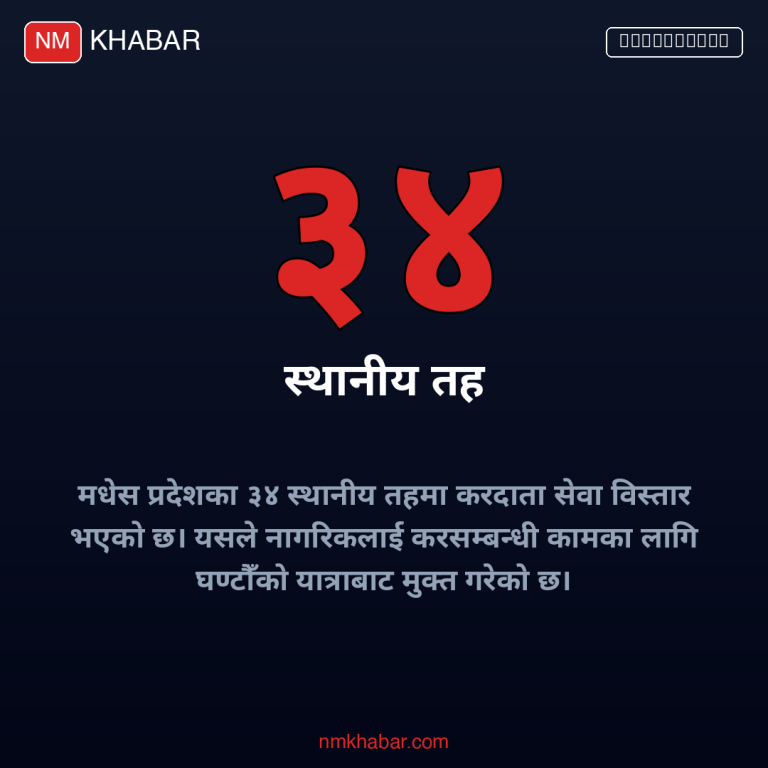 करदाता सेवा मधेस प्रदेश