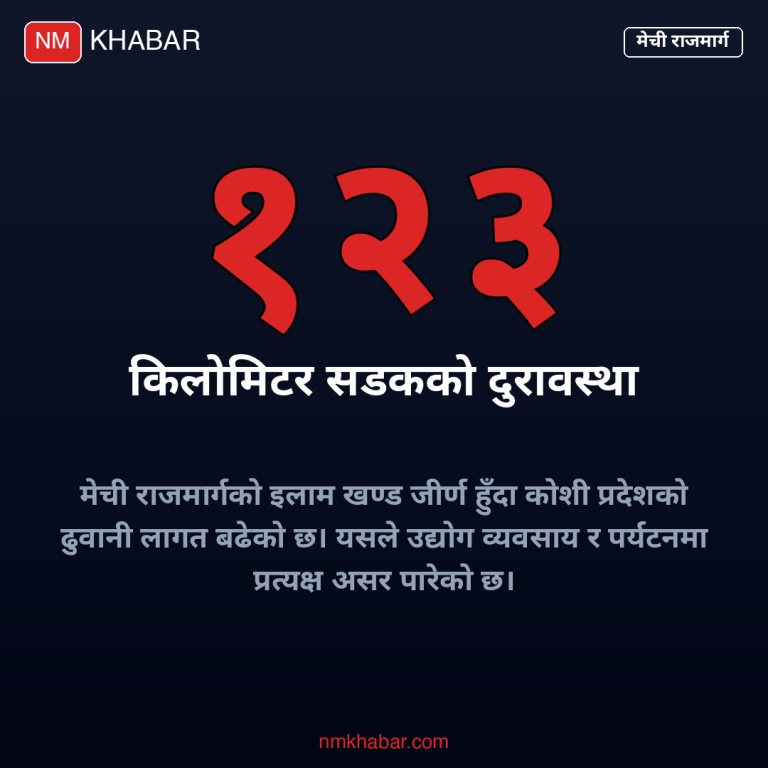 मेची राजमार्ग स्तरोन्नति