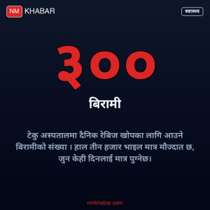 औषधि अभाव नेपाल