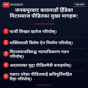 मिटरब्याज पीडितका माग