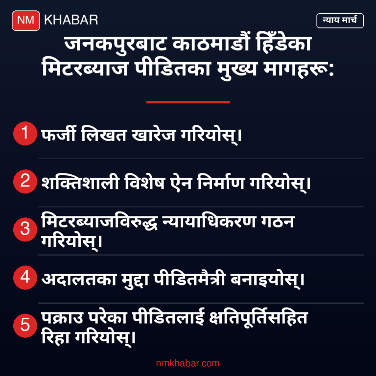 मिटरब्याज पीडितका माग