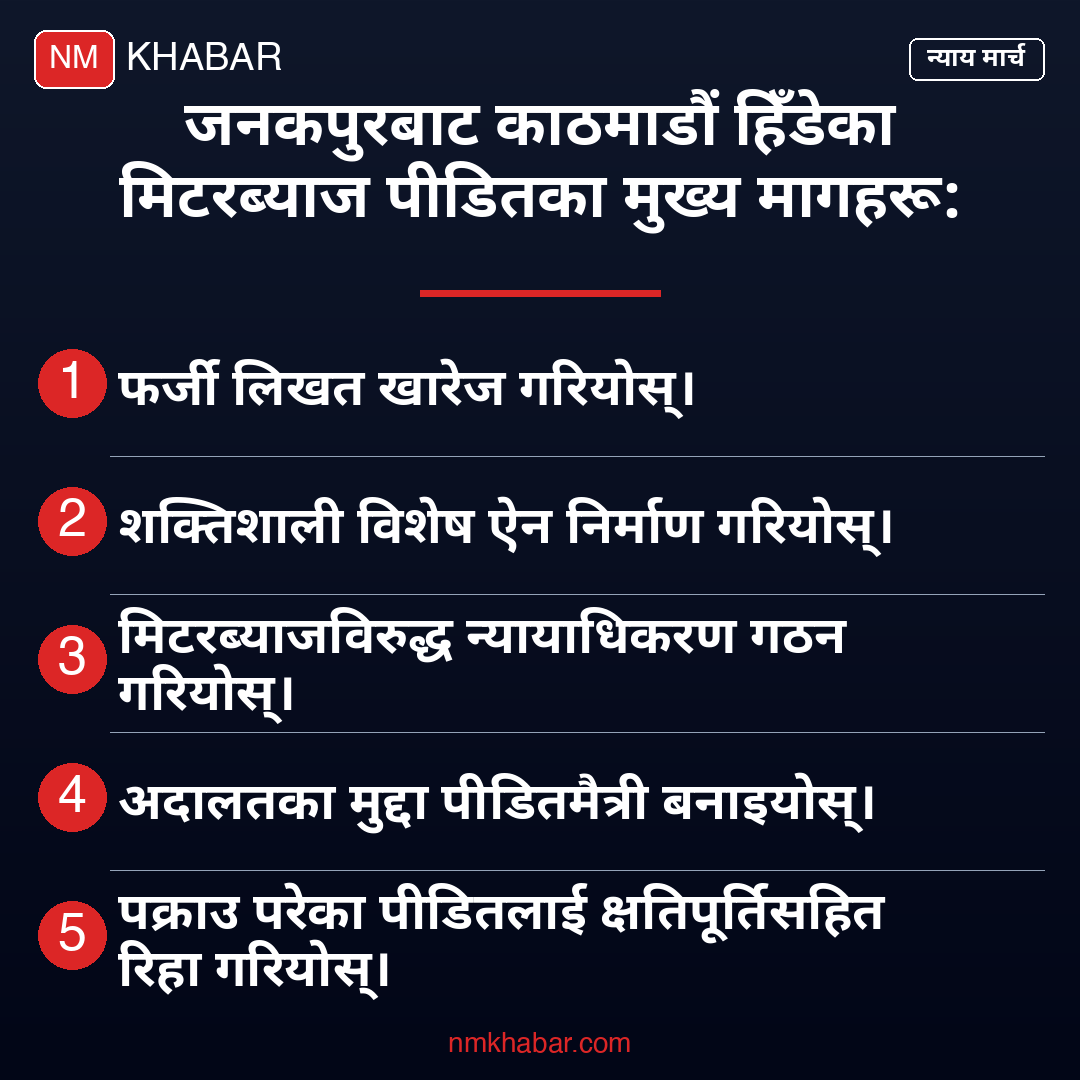 मिटरब्याज पीडितका माग