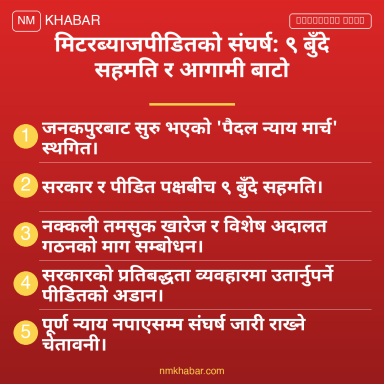 मिटरब्याज पीडित मार्च स्थगित