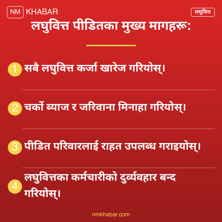 लघुवित्त कर्जा खारेज