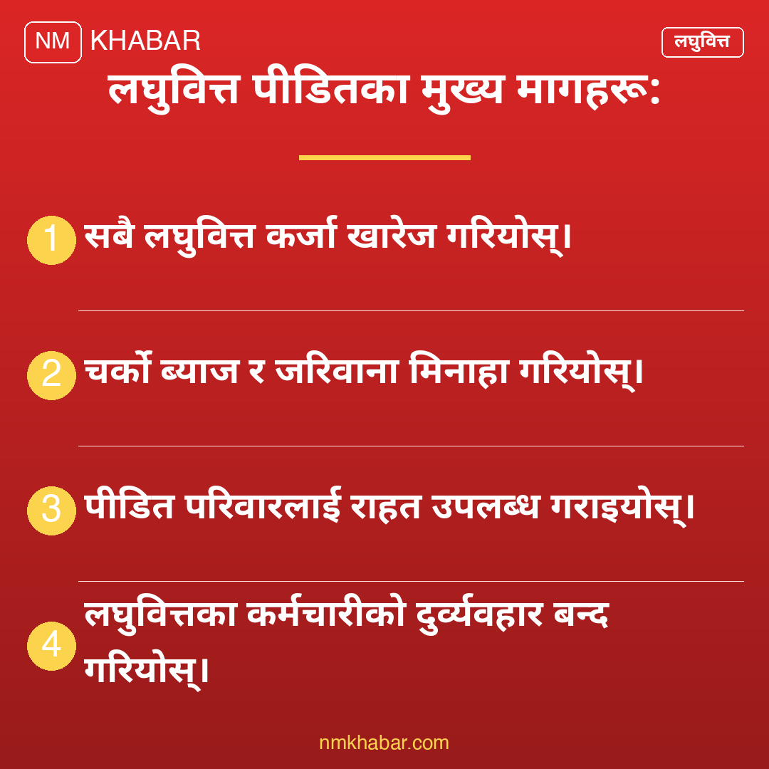 लघुवित्त कर्जा खारेज