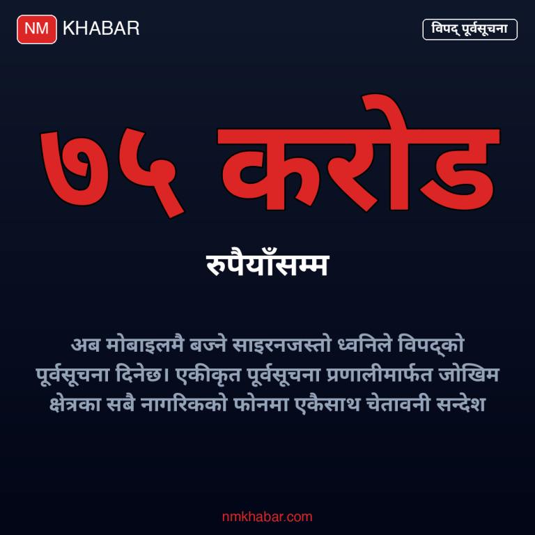 विपद् पूर्वसूचना प्रणाली