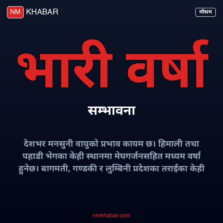 मनसुन वर्षा सम्भावना