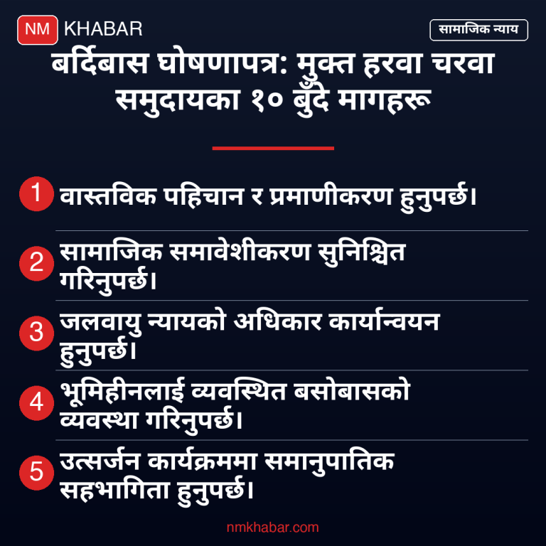 हरवा चरवा घोषणापत्र