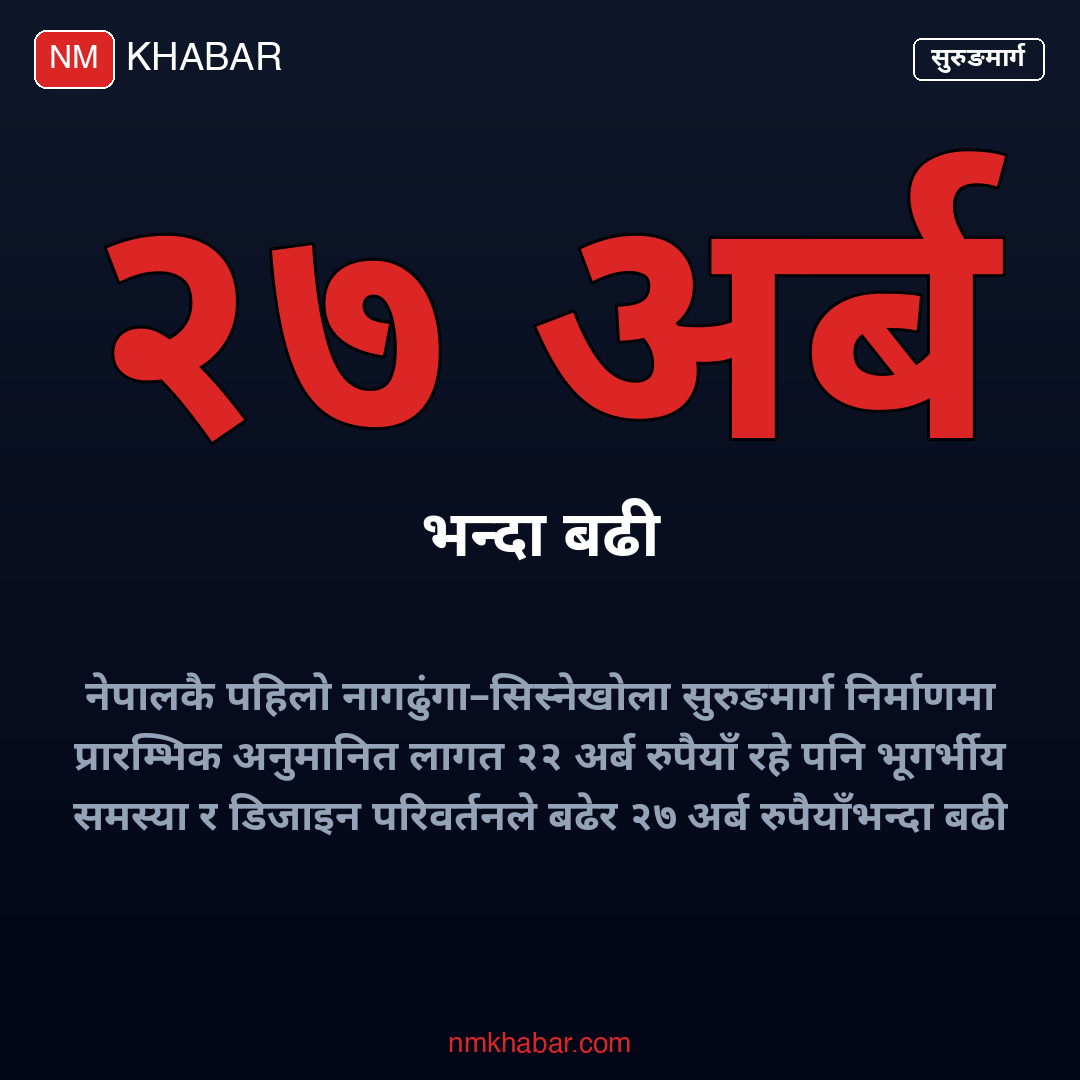 नागढुंगा सुरुङमार्ग उद्घाटन