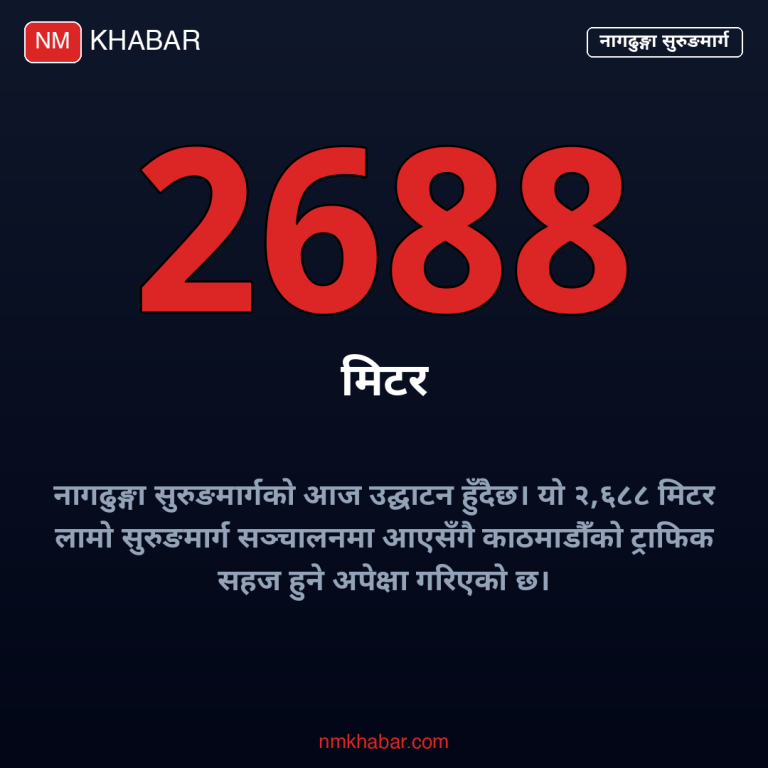 नागढुङ्गा सुरुङमार्ग