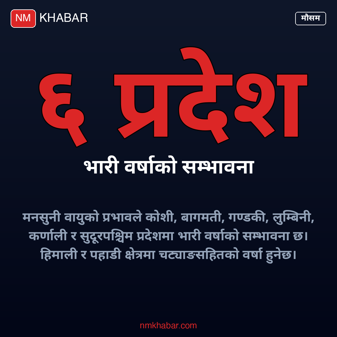 भारी वर्षाको सम्भावना