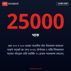 भारु नोट नेपाल