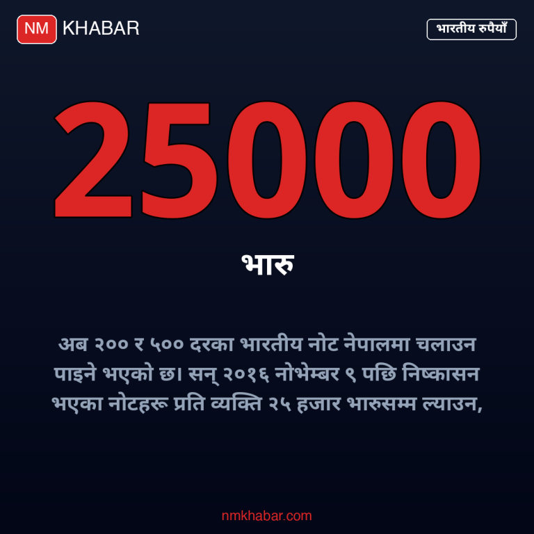 भारु नोट नेपाल