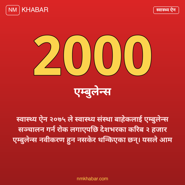 एम्बुलेन्स नवीकरण समस्या
