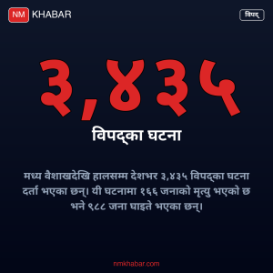विपद्का घटना नेपाल
