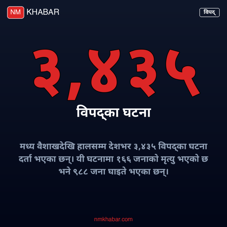 विपद्का घटना नेपाल
