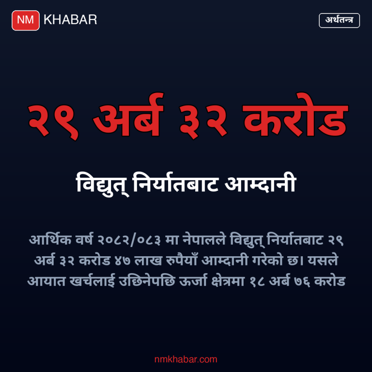 विद्युत् व्यापार