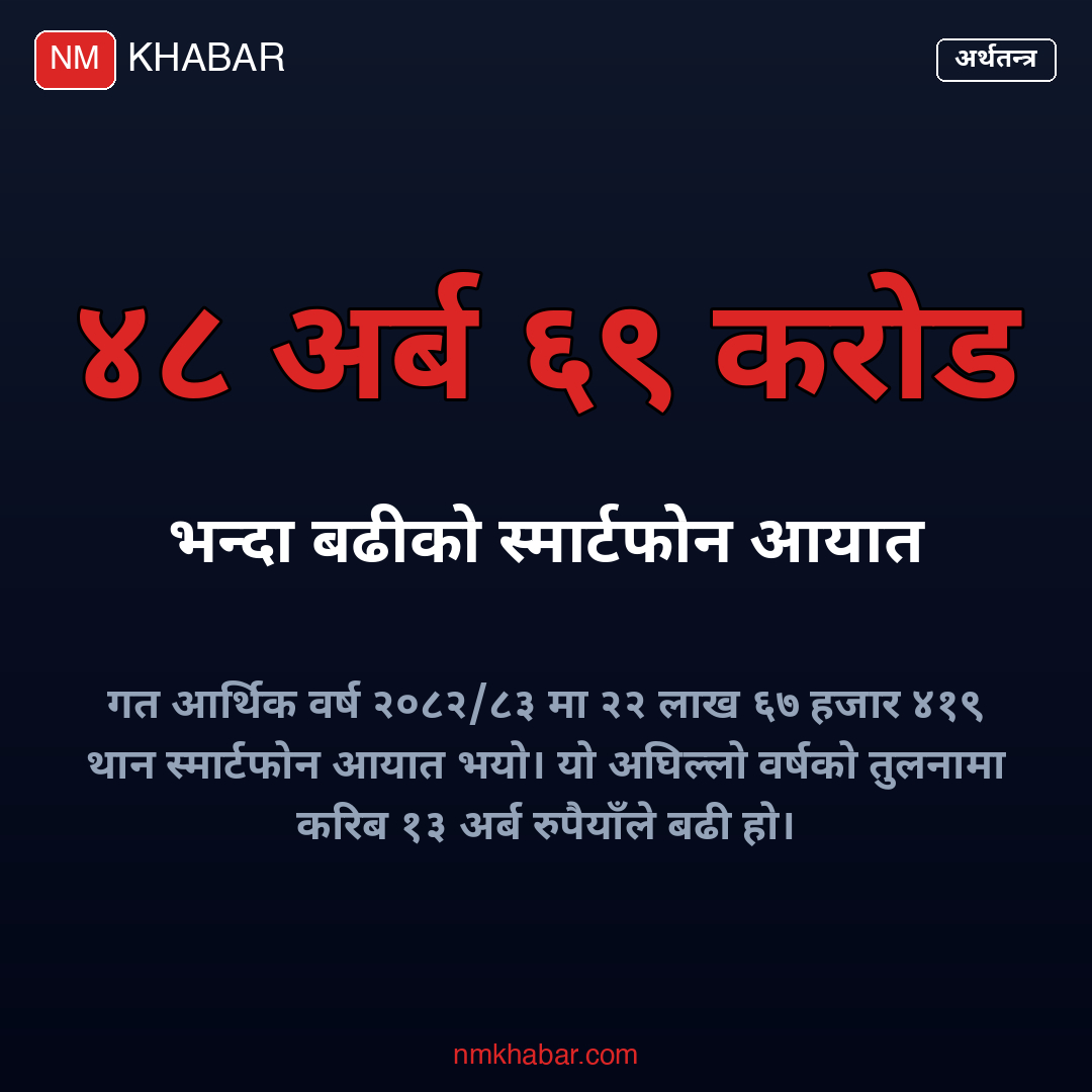 स्मार्टफोन आयात