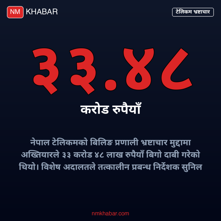 टेलिकम भ्रष्टाचार सफाइ