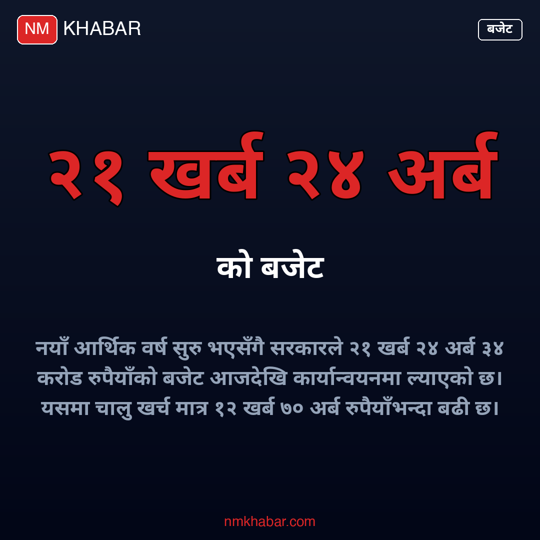 नयाँ बजेट कार्यान्वयन