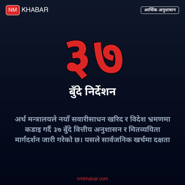 वित्तीय अनुशासन मार्गदर्शन