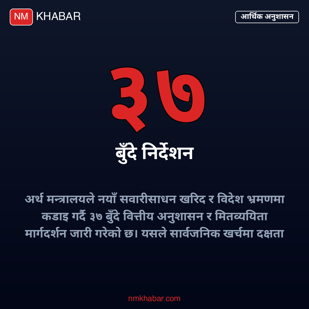 वित्तीय अनुशासन मार्गदर्शन