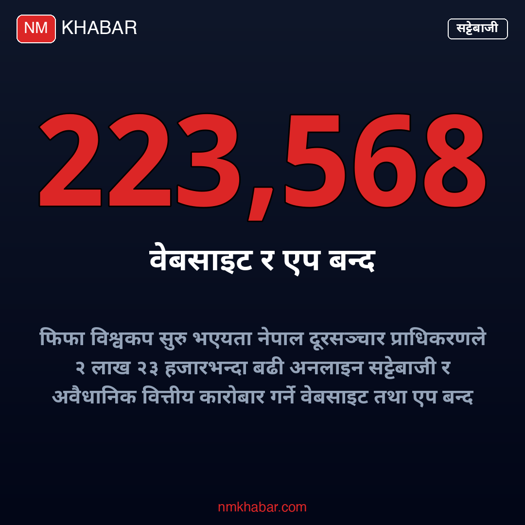 अनलाइन सट्टेबाजी