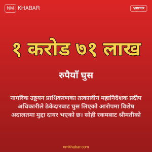 प्रदीप अधिकारी मुद्दा