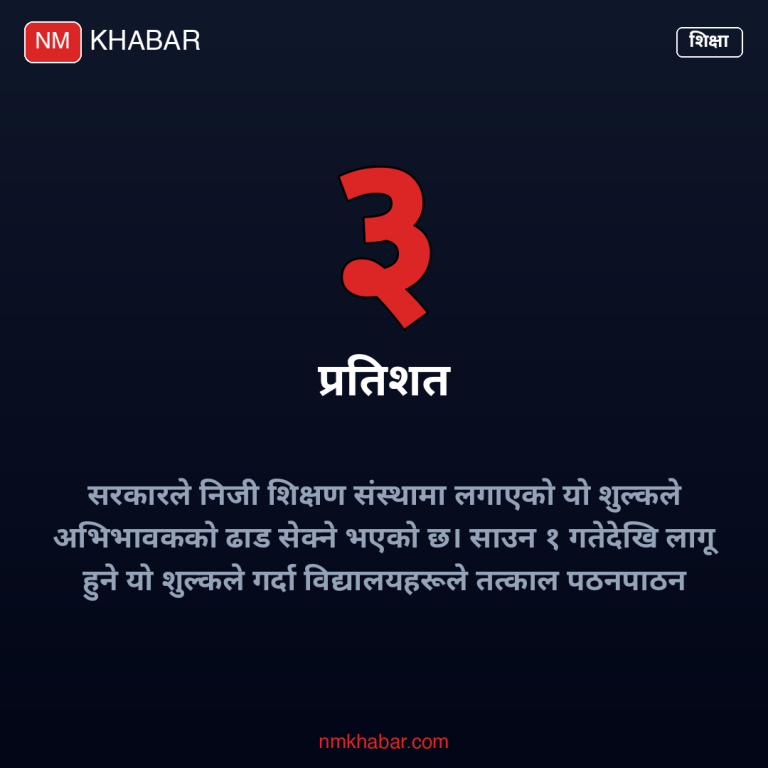 शिक्षा समता शुल्क