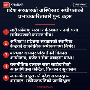प्रदेश सरकारको अस्थिरता