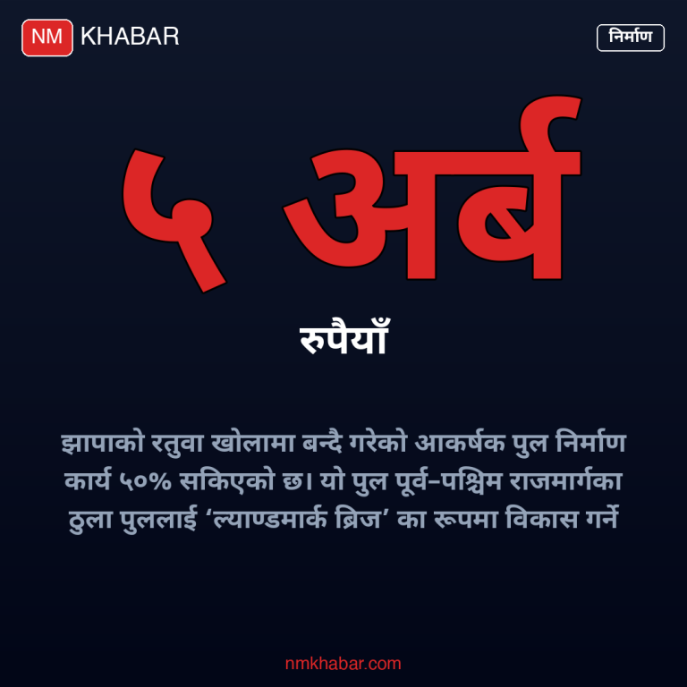 रतुवा खोला पुल
