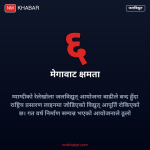 रेलेखोला जलविद्युत् आयोजना